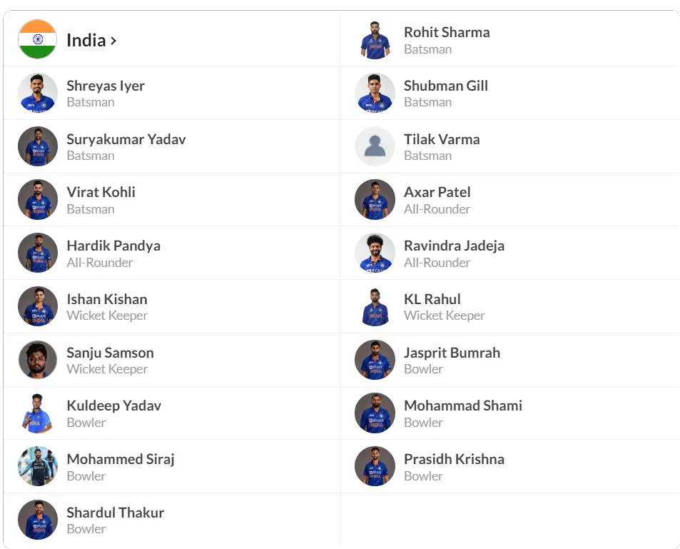 Indian Cricket Team Asia Cup Squad